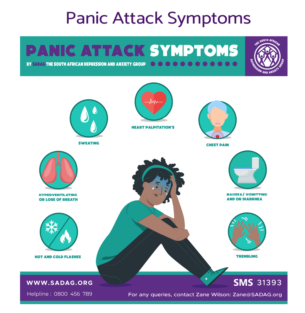 Symptoms Poster