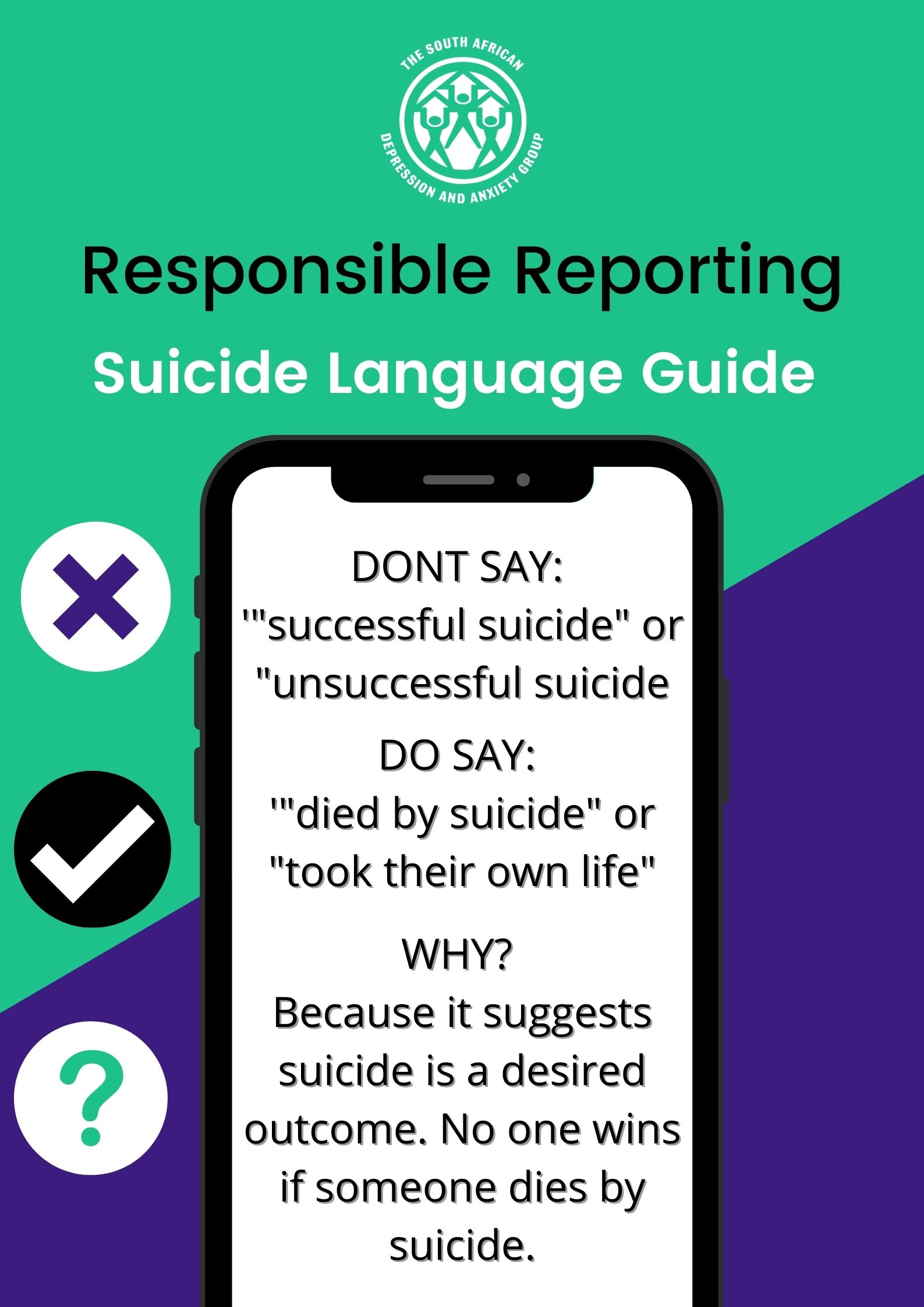 Suicide Responsible Reporting Successful suicide