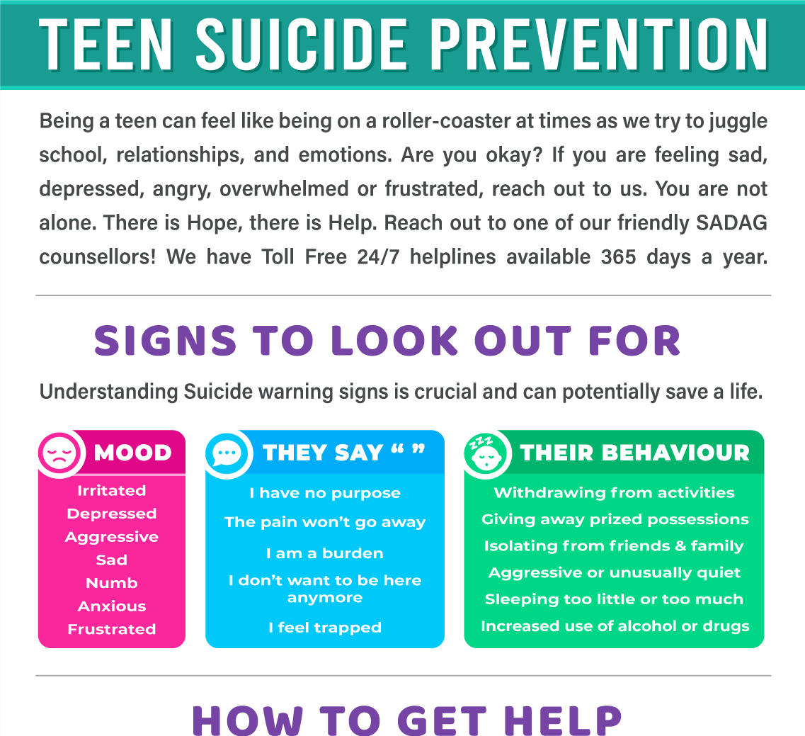Teen Suicide Prevention